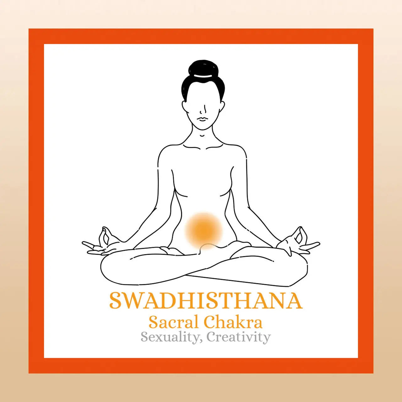 TBE Herbs Total Body Enhancement Herbs - Svadhisthana (Sacral) 2nd Chakra Kit