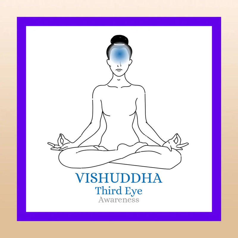 TBE Herbs Total Body Enhancement Herbs - Ajna (Third Eye) 6th Chakra Kit