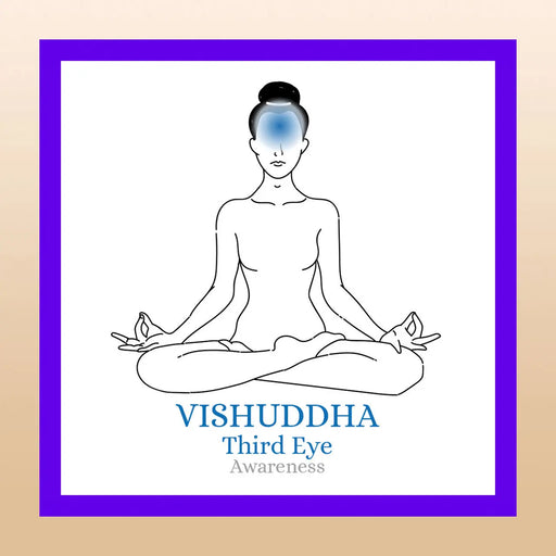 TBE Herbs Total Body Enhancement Herbs - Ajna (Third Eye) 6th Chakra Kit