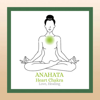 TBE Herbs Total Body Enhancement Herbs - Anahata (Heart) 4th Chakra Kit