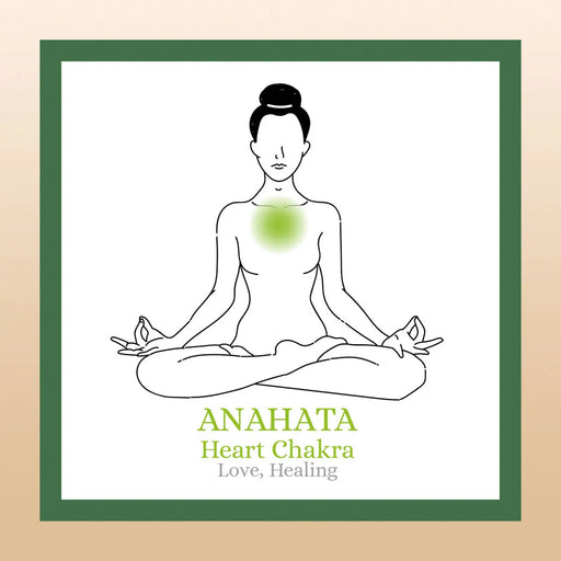 TBE Herbs Total Body Enhancement Herbs - Anahata (Heart) 4th Chakra Kit