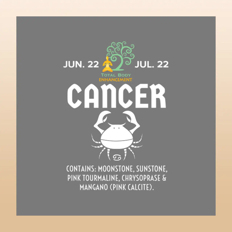 TBE Herbs Total Body Enhancement Herbs - Cancer Astrology Kit