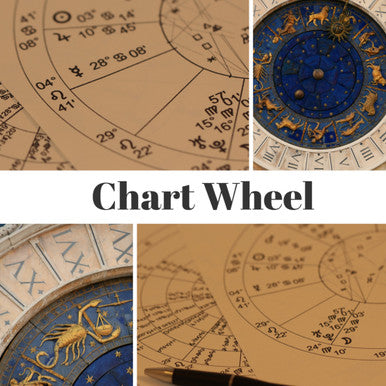 Chart Wheel