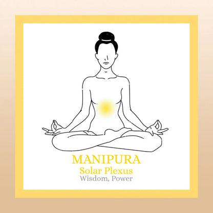 TBE Herbs Total Body Enhancement Herbs - Manipura (Solar Plexus) 3rd Chakra Kit