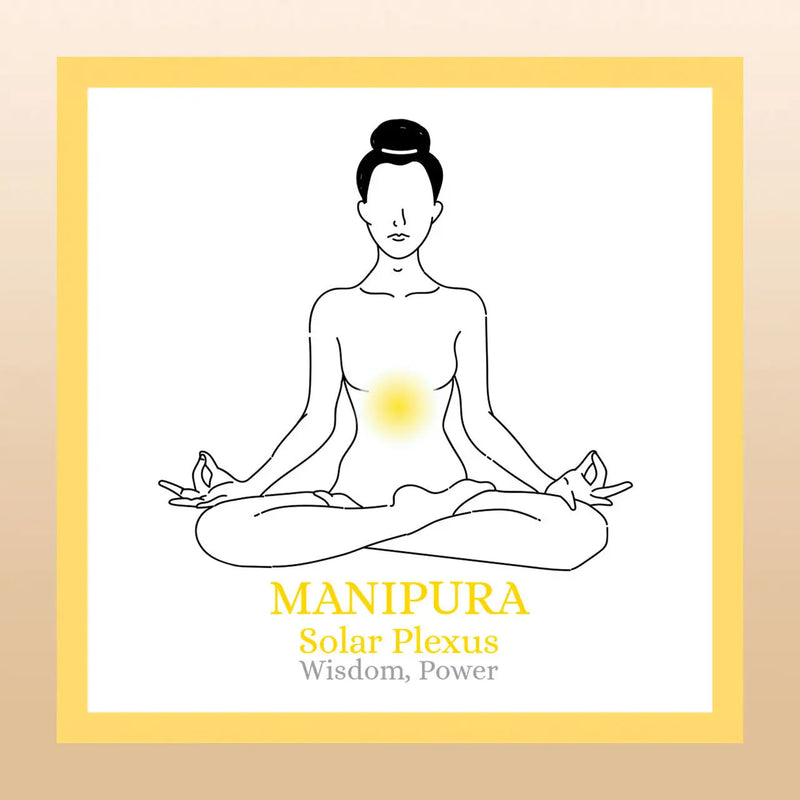 TBE Herbs Total Body Enhancement Herbs - Manipura (Solar Plexus) 3rd Chakra Kit