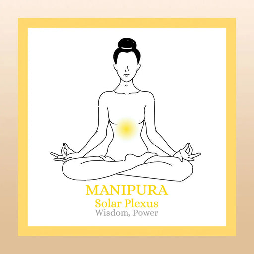 TBE Herbs Total Body Enhancement Herbs - Manipura (Solar Plexus) 3rd Chakra Kit