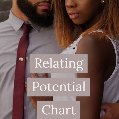 TBE Herbs Total Body Enhancement Herbs - Relating Potential (Relationship) Report