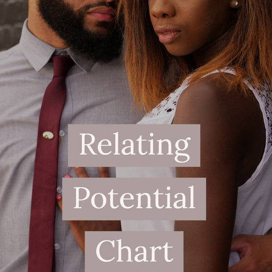 TBE Herbs Total Body Enhancement Herbs - Relating Potential (Relationship) Report