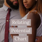 Relating Potential (Relationship) Chart TBE Herbs