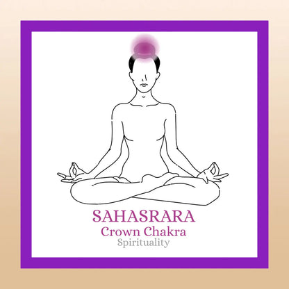 TBE Herbs Total Body Enhancement Herbs - Sahasrara (Crown) 7th Chakra