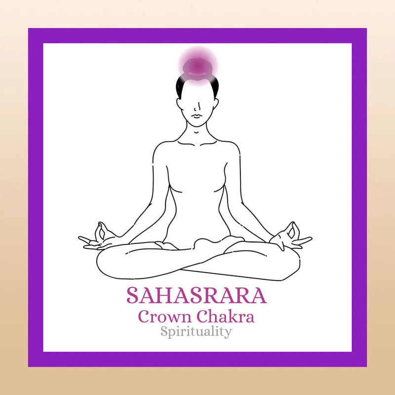 TBE Herbs Total Body Enhancement Herbs - Sahasrara (Crown) 7th Chakra