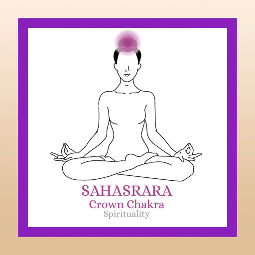 TBE Herbs Total Body Enhancement Herbs - Sahasrara (Crown) 7th Chakra