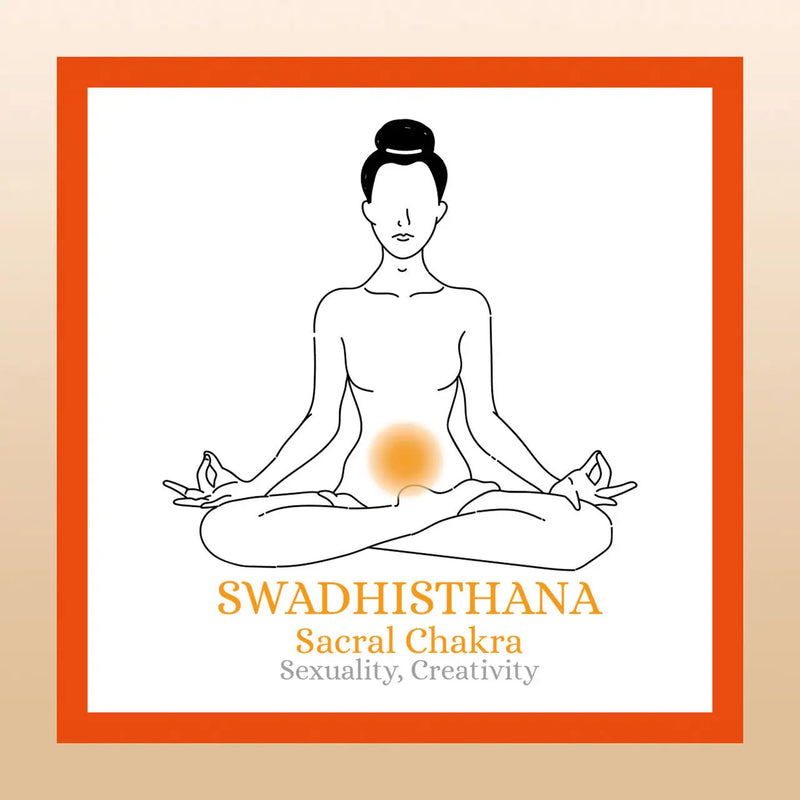 TBE Herbs Total Body Enhancement Herbs - Svadhisthana (Sacral) 2nd Chakra Kit