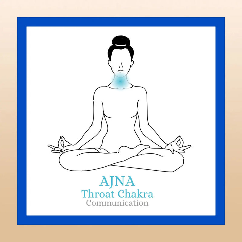 TBE Herbs Total Body Enhancement Herbs - Vishuddha (Throat) 5th Chakra