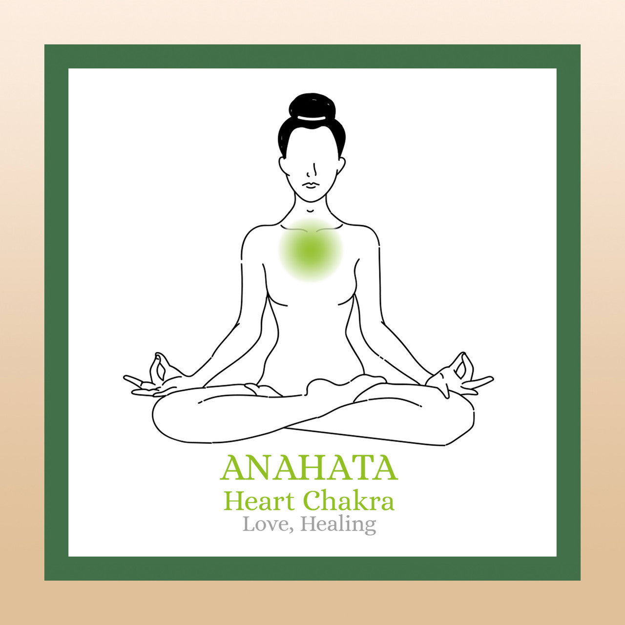 TBE Herbs Total Body Enhancement Herbs - Anahata (Heart) 4th Chakra Kit