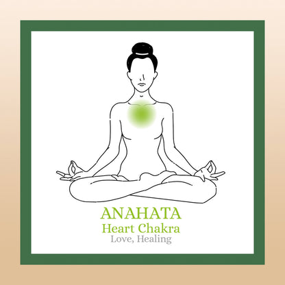 TBE Herbs Total Body Enhancement Herbs - Anahata (Heart) 4th Chakra Kit